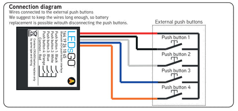 schema di collegamento Interfaccia Ledsgo alimentata a batteria 4CH