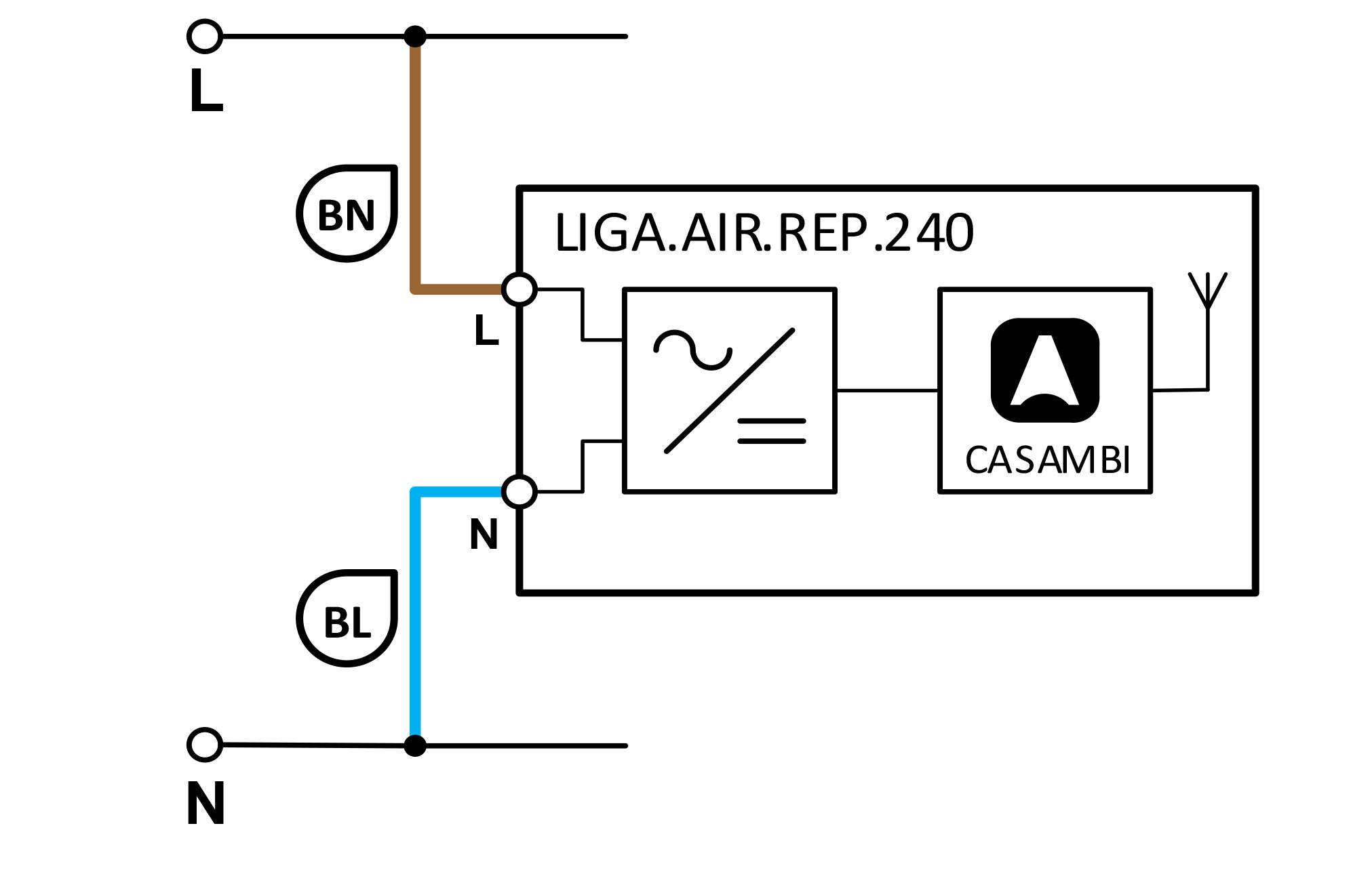 aansluitschema Lichtteam LIGA.AIR.REP.240