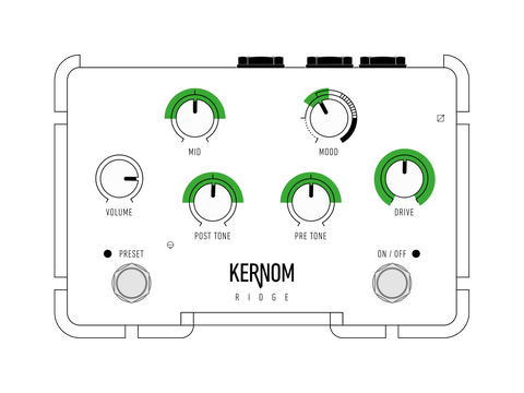 Colored overdrive settings for the Kernom RIDGE