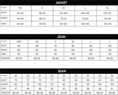 Size Guide – New London Jeans