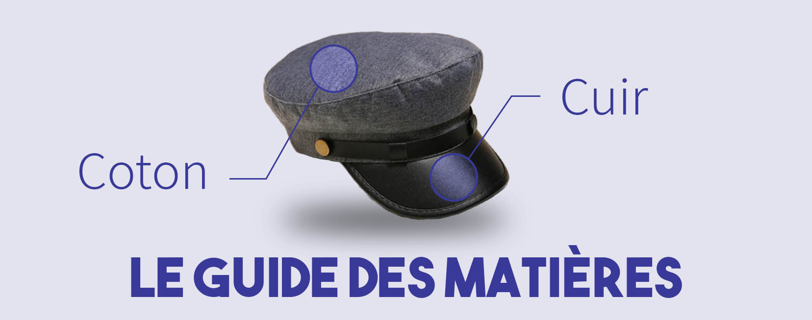 Casquette Marin sur fond blanc avec des loupes et le nom des matières associées et marqué Le guide des matières