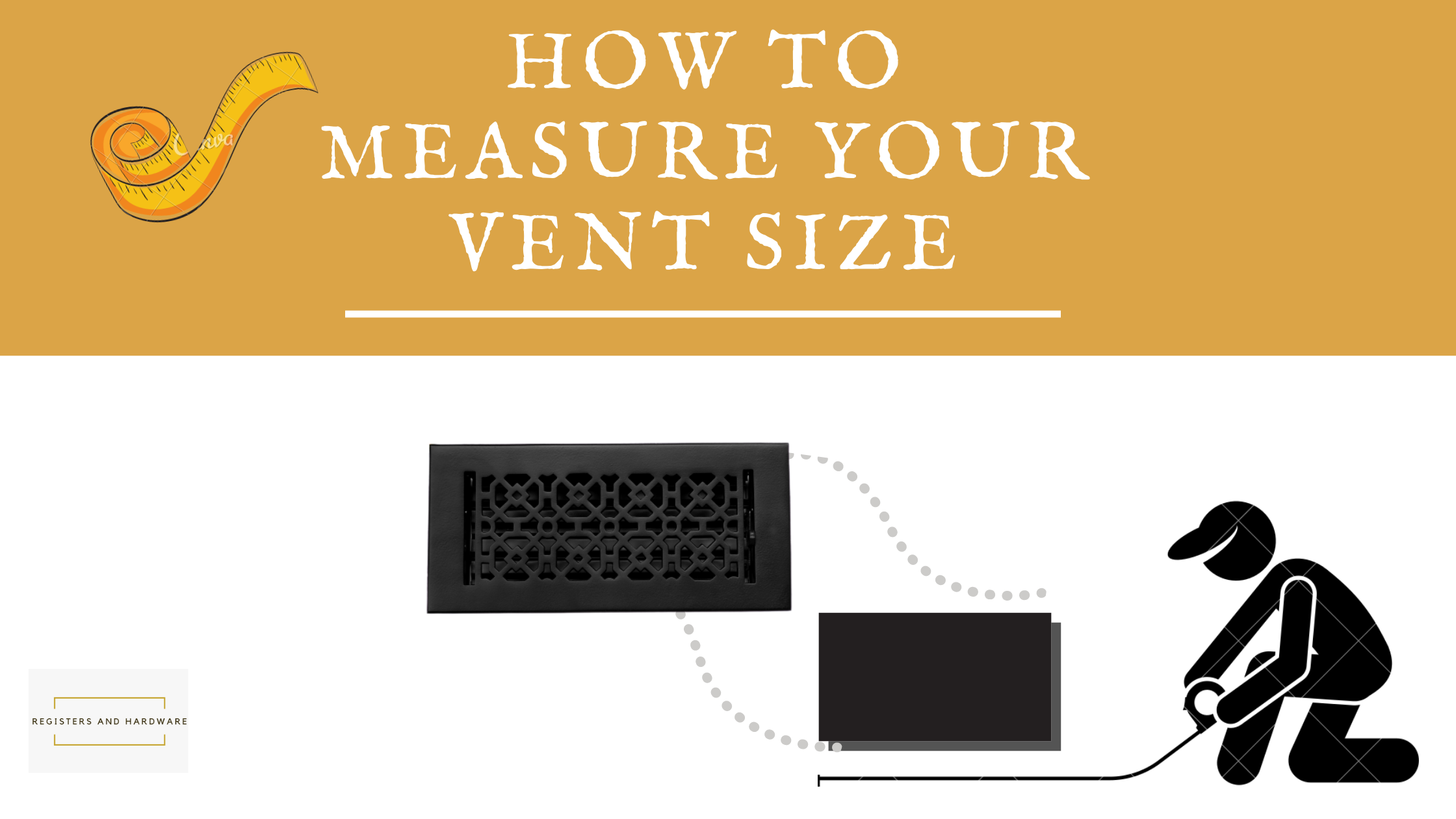 Measuring vents