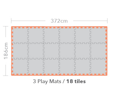 3 large premium quality play mats seamless expansion