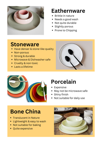 Ceramic vs porcelain vs bone china
