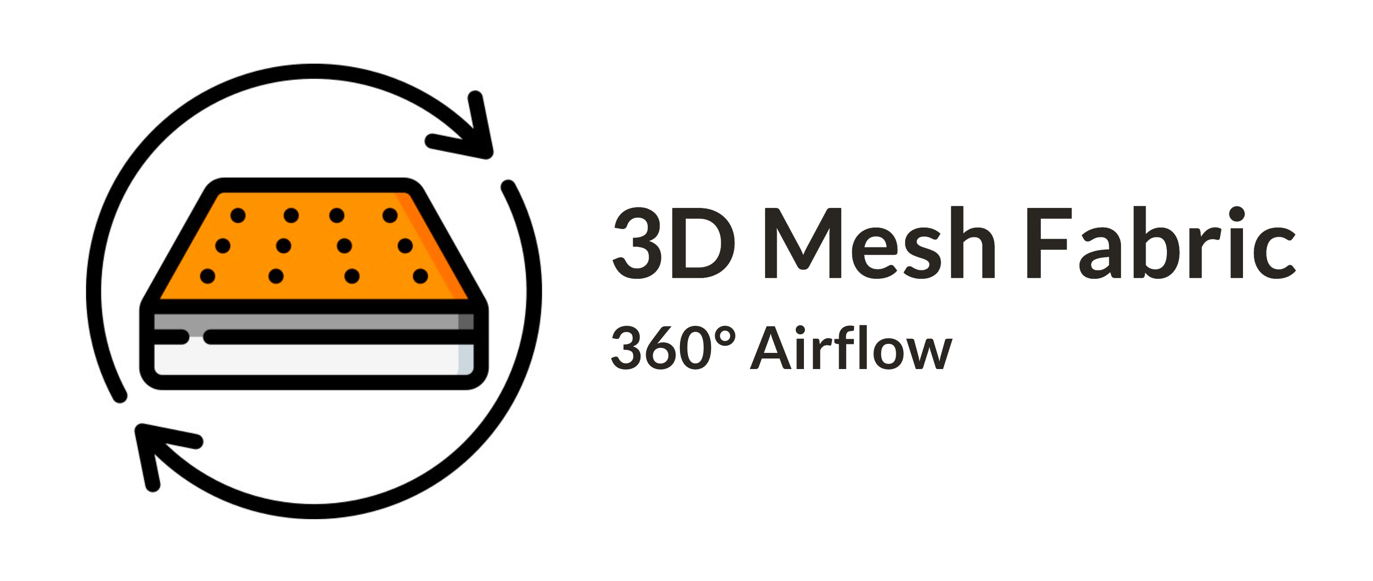 3D Mesh Fabric