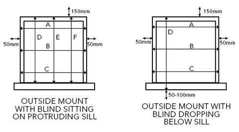 how to measure for roman blinds outside mount