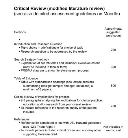 AMental Health Issue Research Structure  