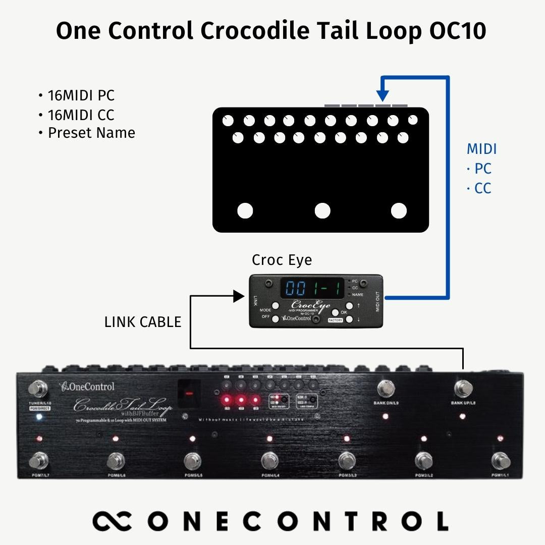 One Control Crocodile Tail Loop OC10 +α | nort.swiss