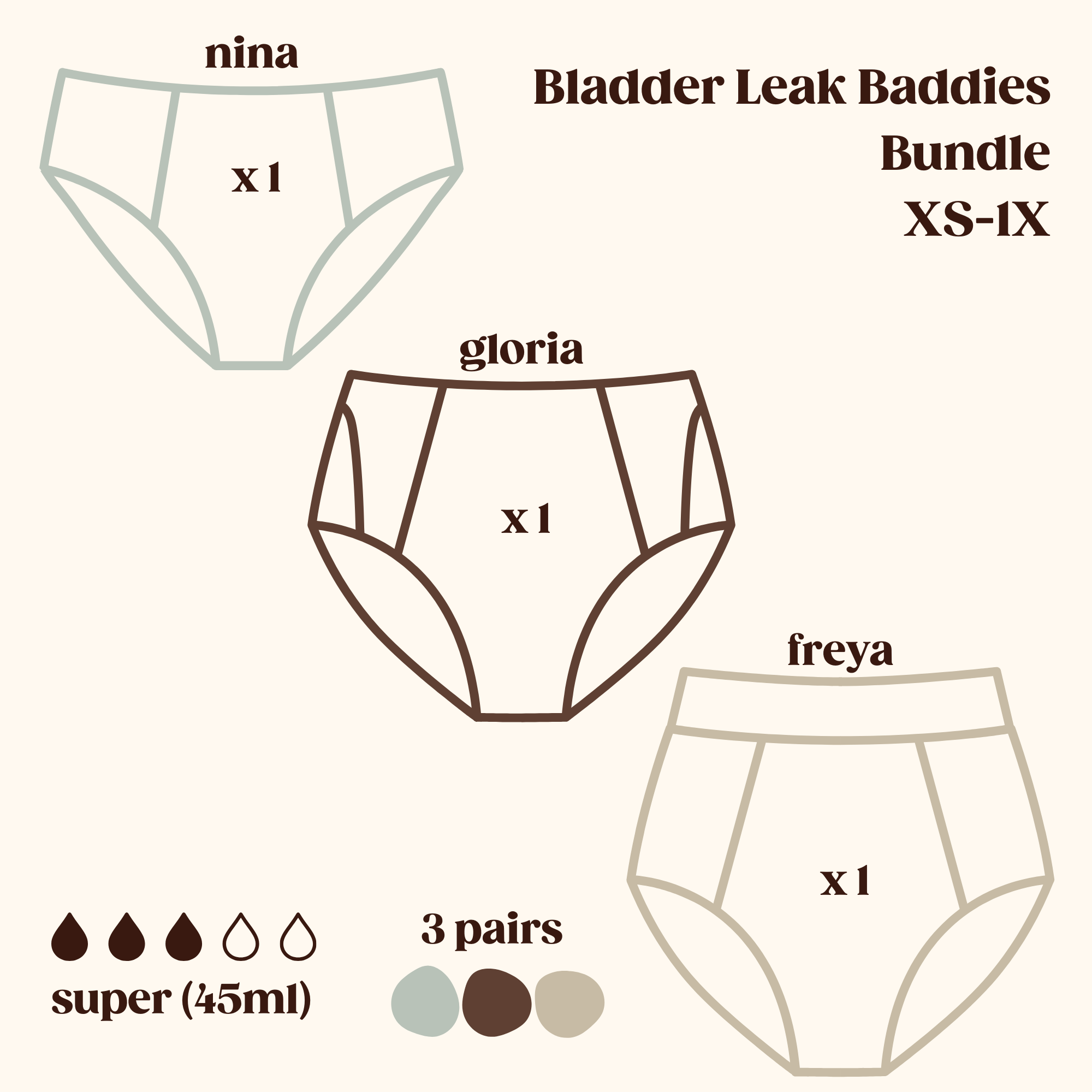FallSweet Womens Leak Proof Period Pregnancy Panty 5 Pack, Cotton Briefs  For Menstrual Underwear, Plus Size 210720 From Lu04, $19.38