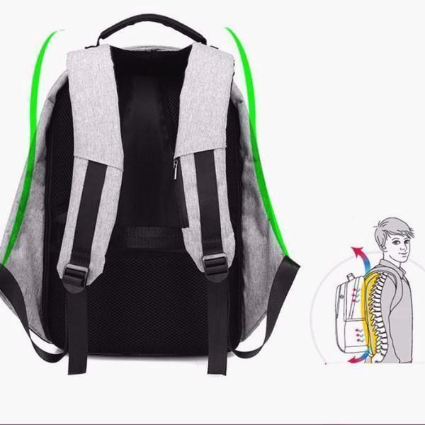 Anti-Theft Backpack 2018 (SALES)