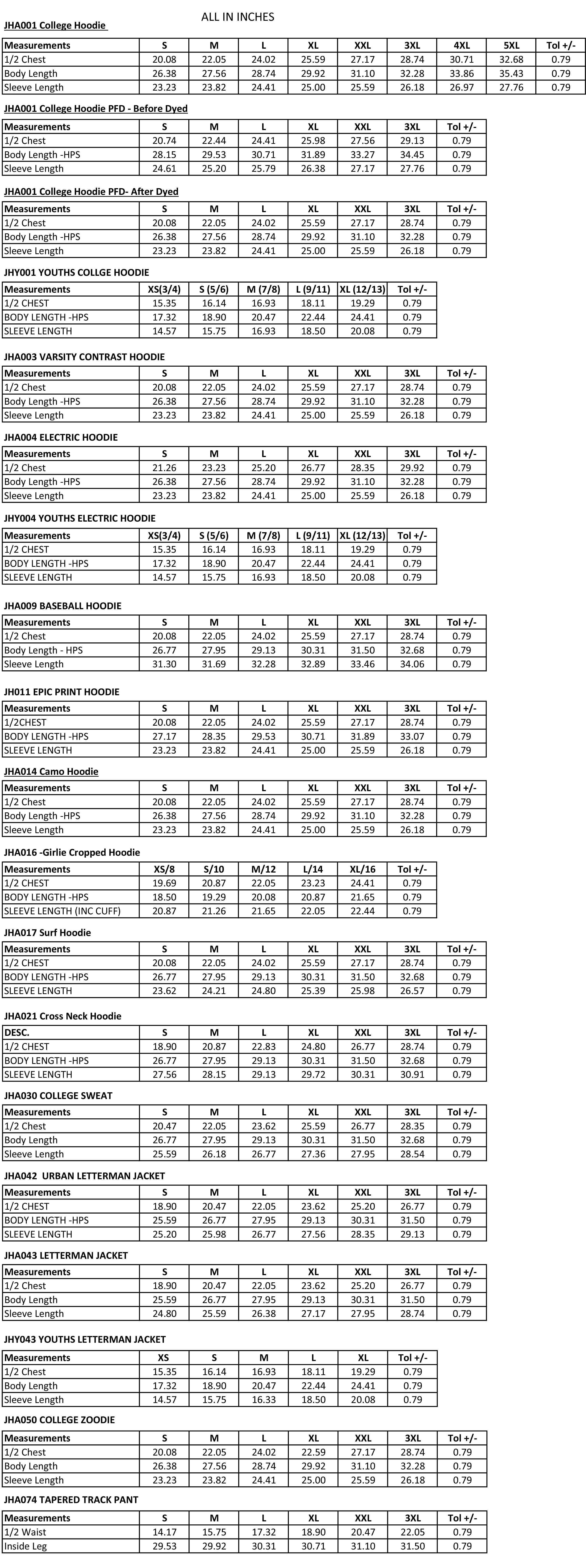 Just Hoods Sizing Chart