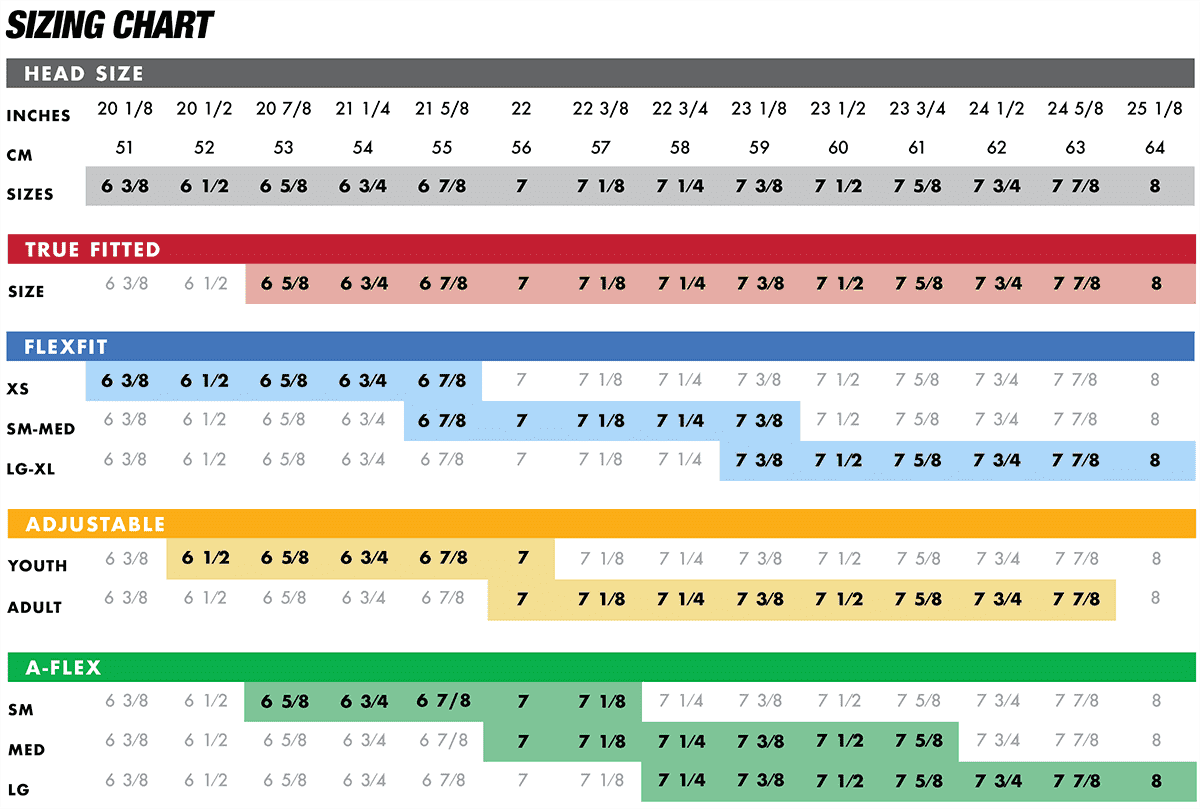 The Game Headwear Sizing Chart