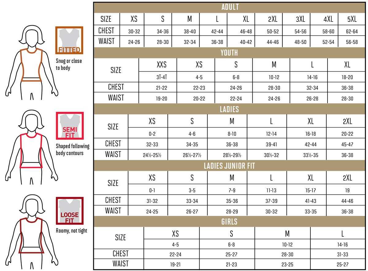 Youth Softball Jersey Size Chart