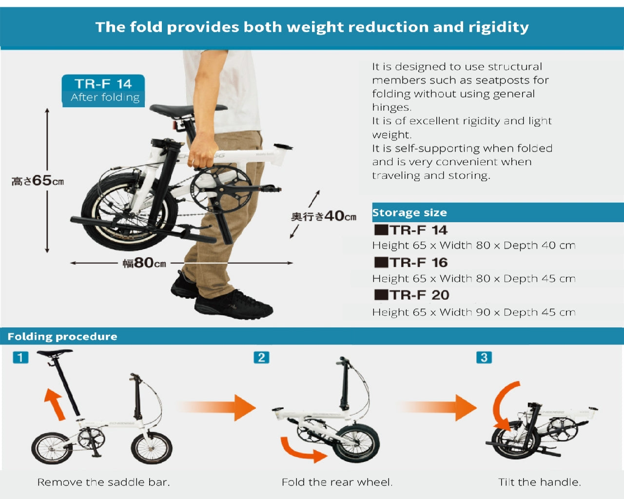 scheidegg folding bike