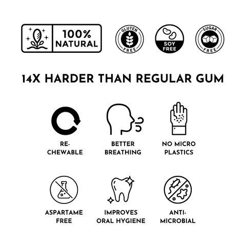 ROCKJAW IS 14X HARDER THAN REGULAR GUM