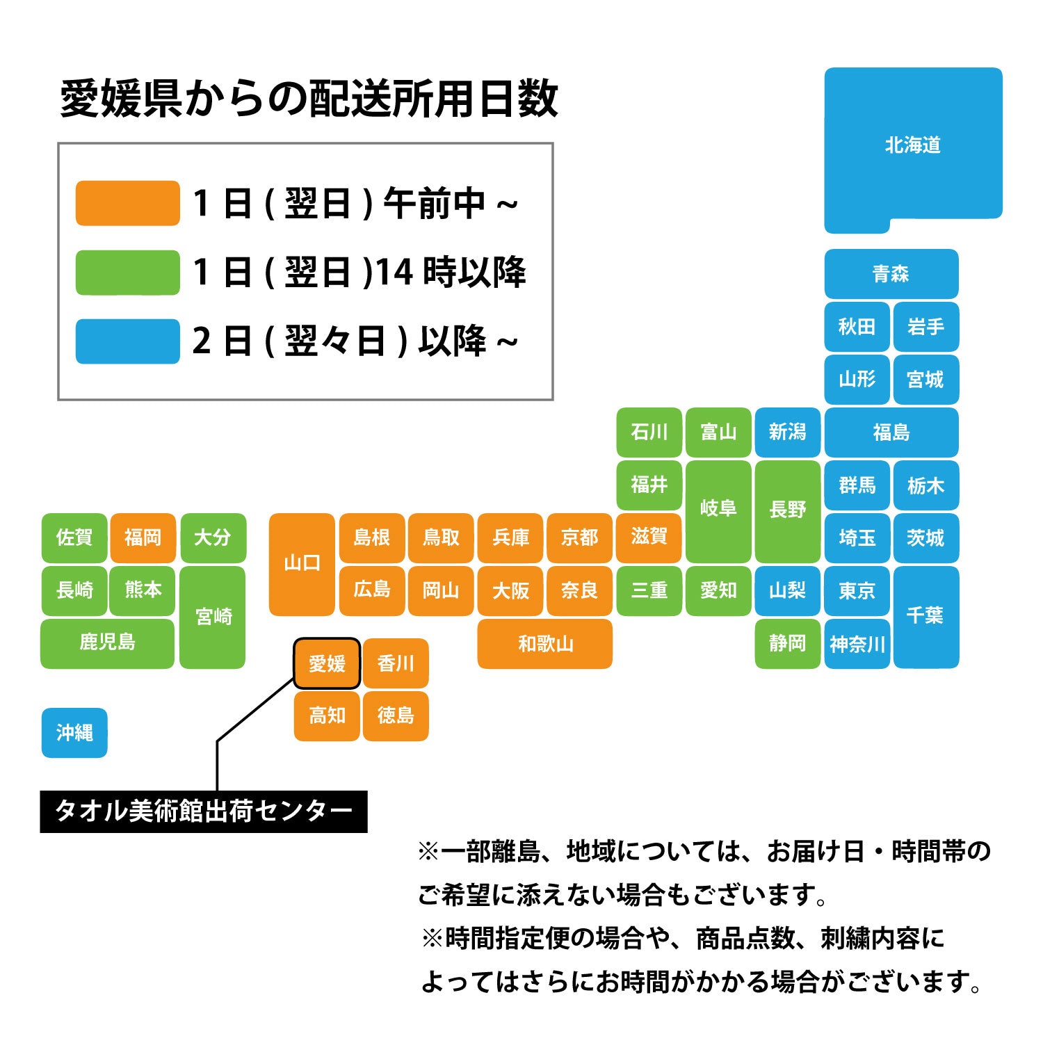 配送所要日数