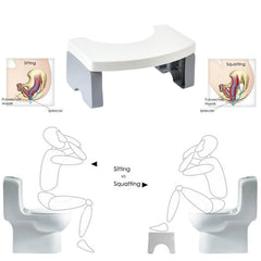 Aggels.com - Sitting on the Toilet vs. Squatting 