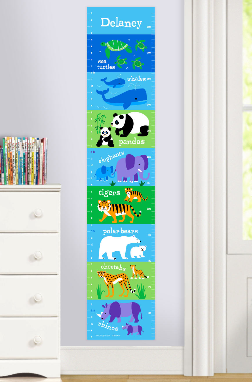 Polar Bear Growth Chart