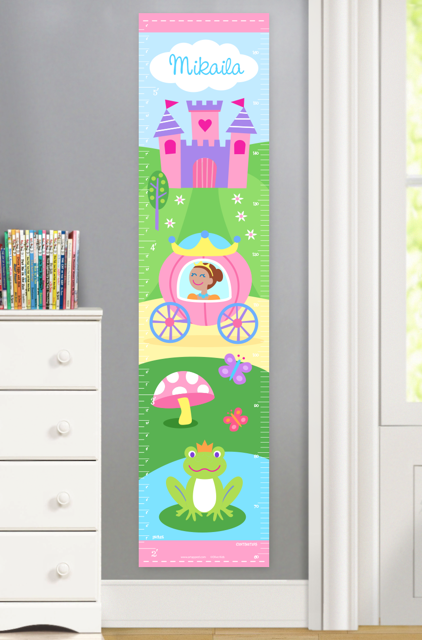 Princess Growth Chart