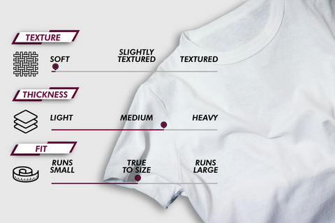 Understanding T-Shirt Fits