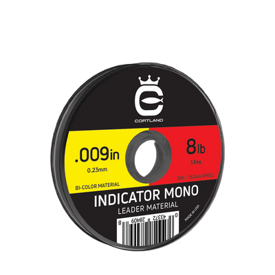 Looping MM Mono