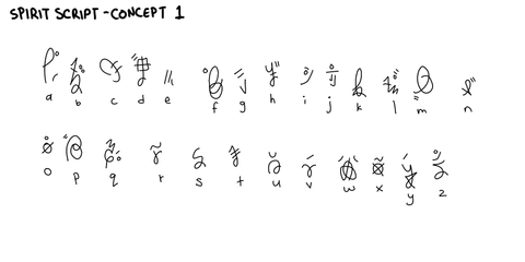 spirit script language alphabet