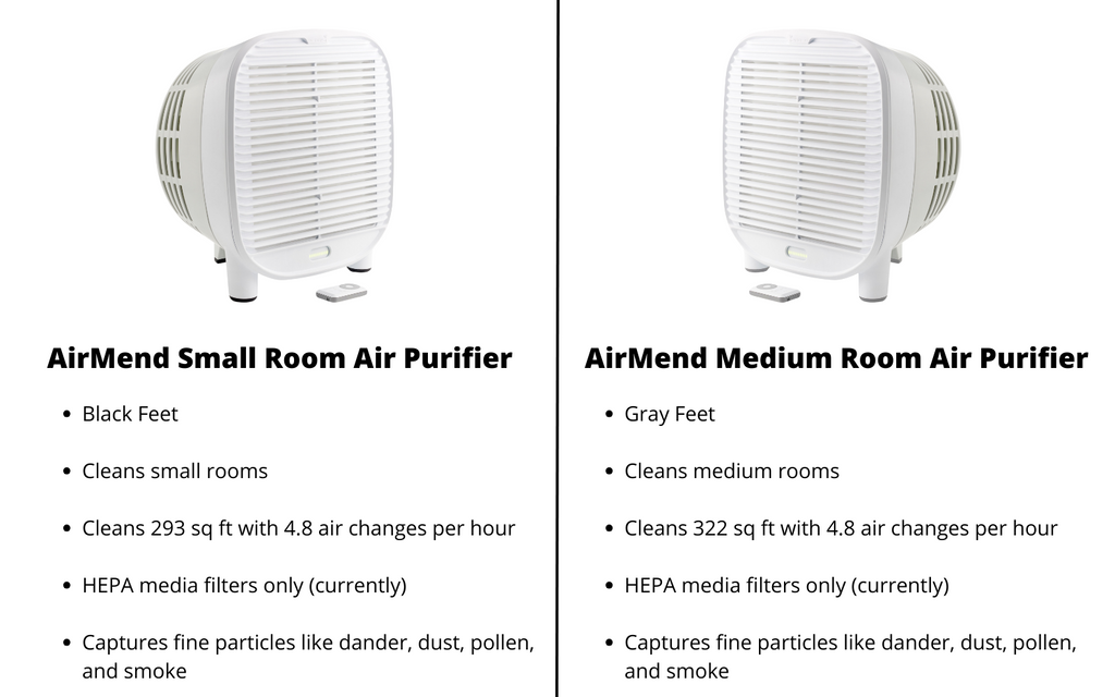 AirMend air purifier comparison