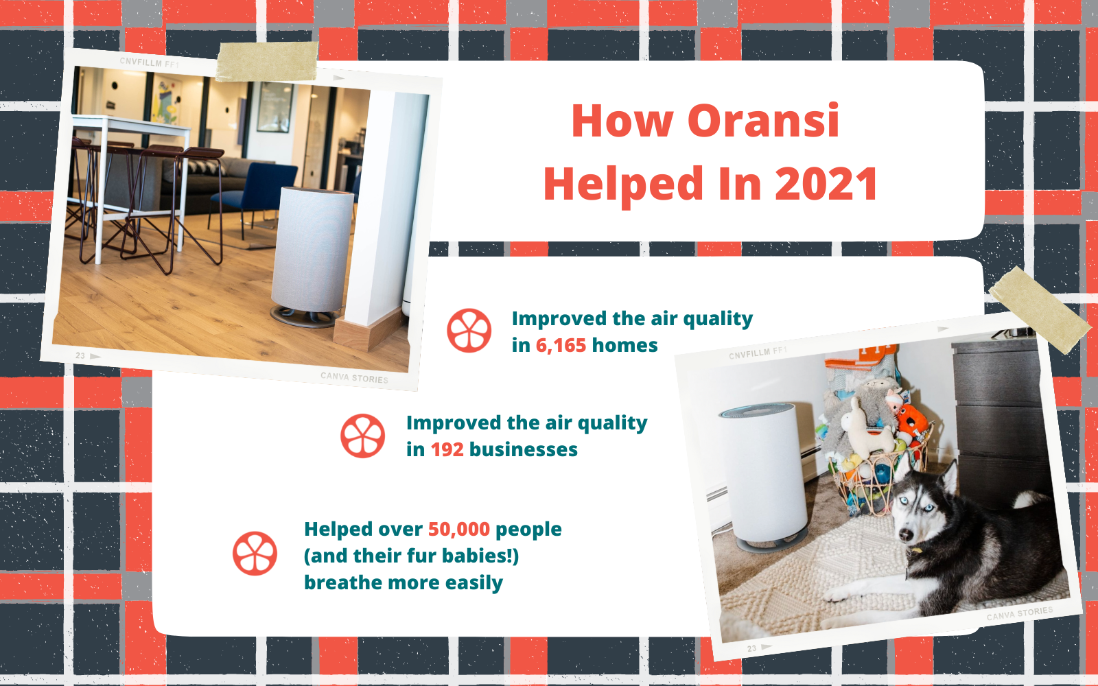 Oransi 2021 statistics including how many homes, businesses, and people Oransi helped this year