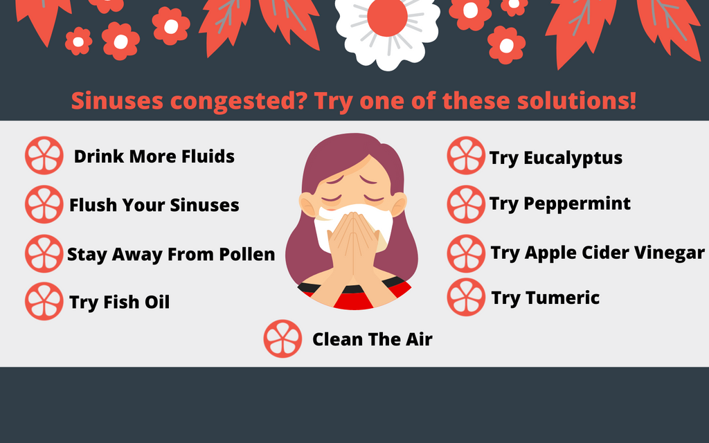 Infographic listing natural solutions for sinus congestion
