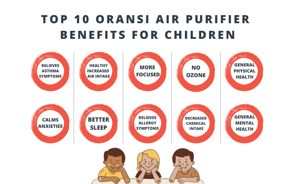 top 10 oransi air purifier benefits for children