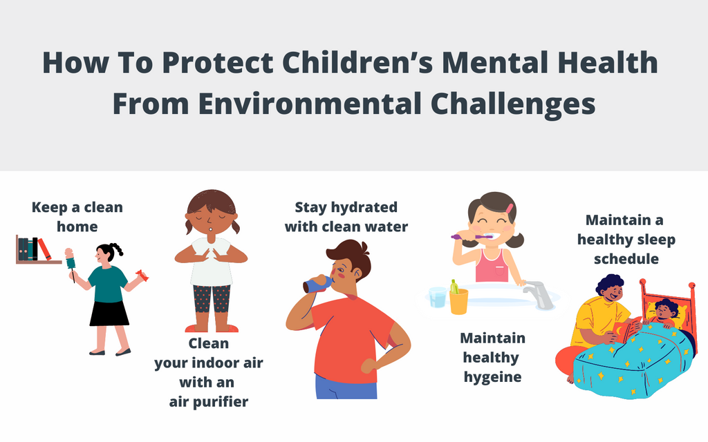 how to protect children's mental health from environmental challenges