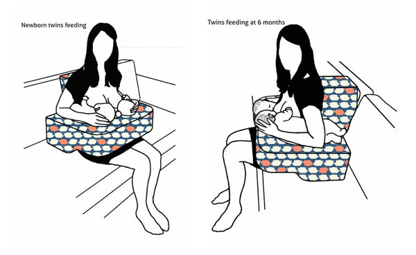 Twins Breastfeeding cushion