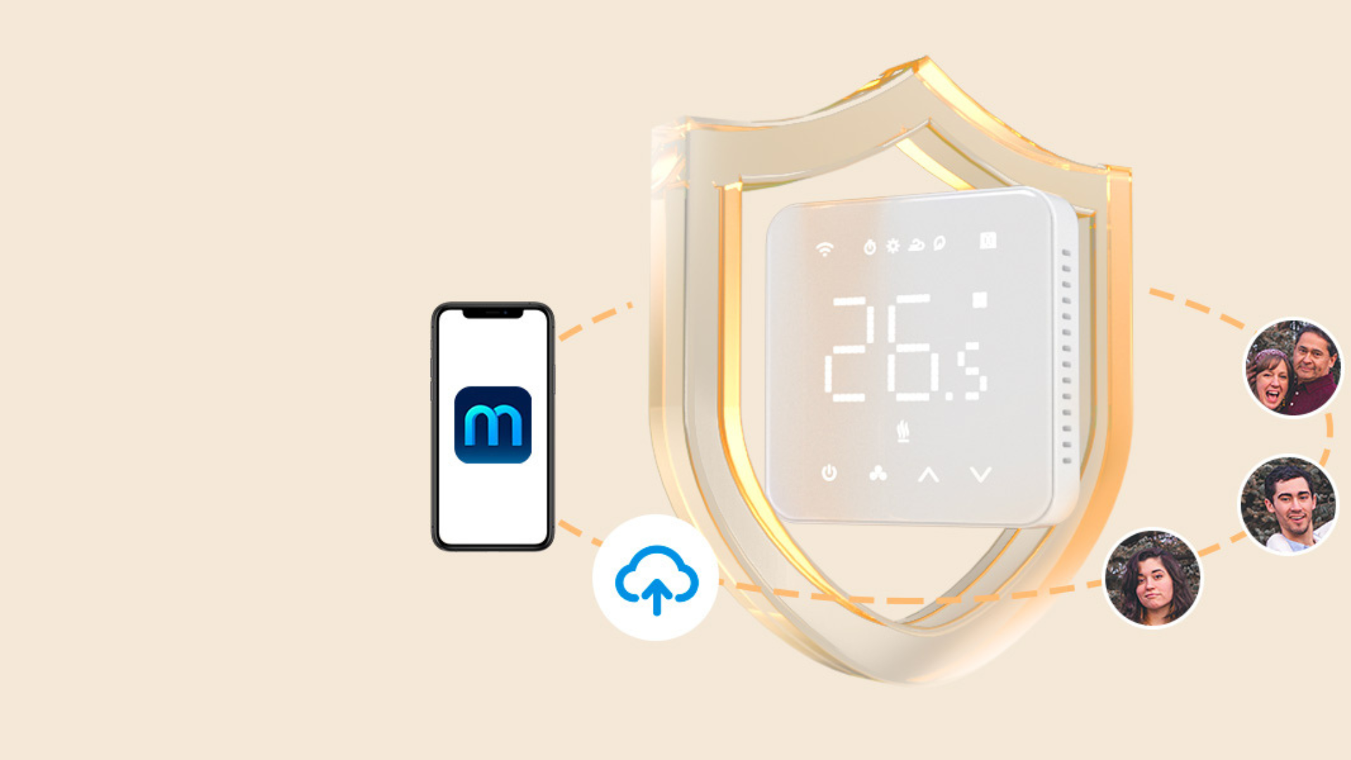Meross Thermostat Wi-Fi intelligent - acheter sur Galaxus