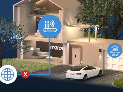 Meross Ouvre-Porte de Garage Connecté, Télécommande de Porte Intelligent  Compatible avec HomeKit, Siri, Apple Watch, HomePod, Alexa, Google Home et