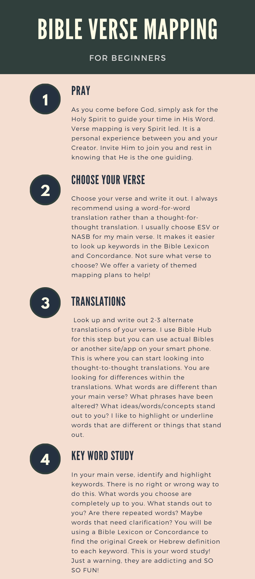bible-verse-mapping-for-beginners-the-james-method