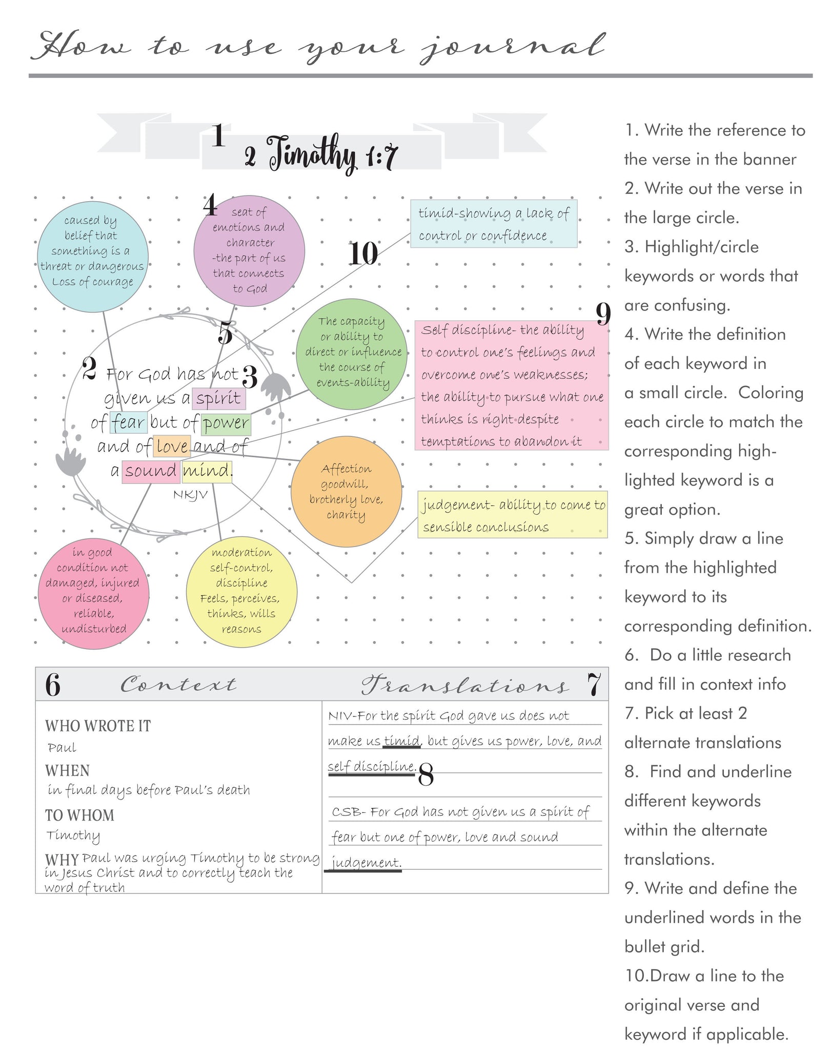 digital-verse-mapping-journal-pdf-the-james-method