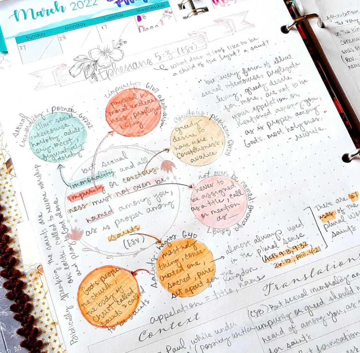 Digital Verse Mapping Journal PDF by The James Method