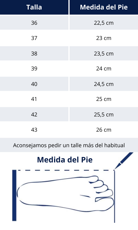 Guia de Tallas Botas AB de Plumens