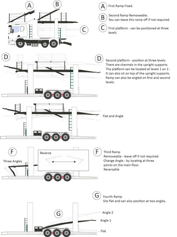 Instruction Leaflet Oxford Car Transporter.