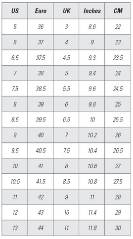 mens shoe size in women's