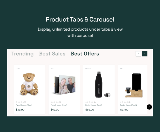 Product tabs & Carousel