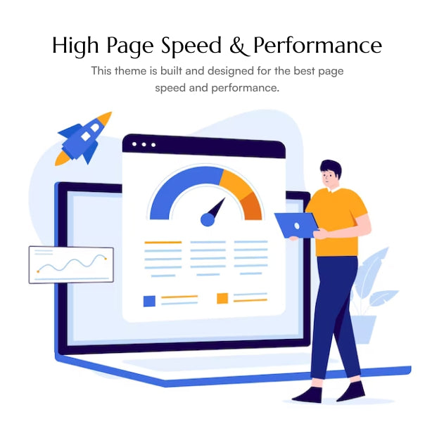 High page speed & performance  