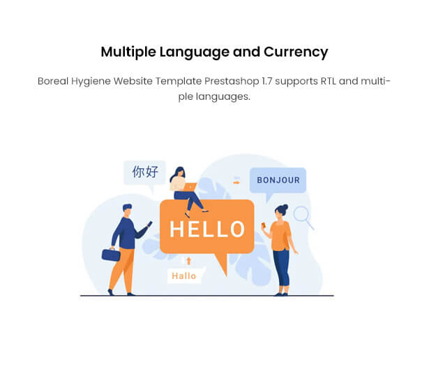 Multiple Language and Currency