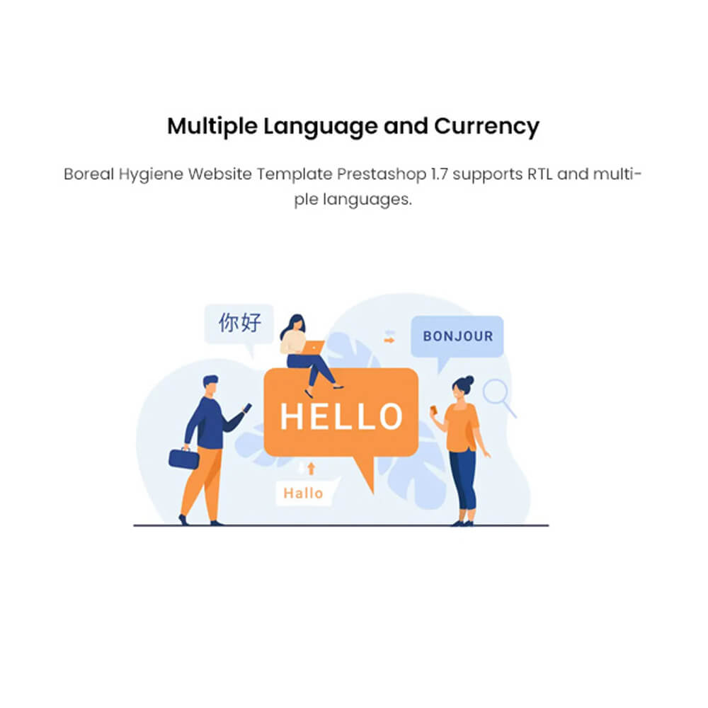 Multiple Language and Currency