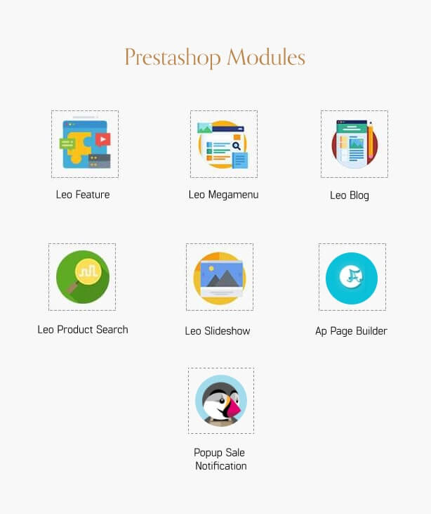 Prestashop Modules