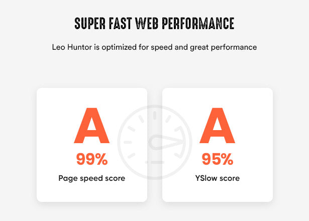  Super Fast Web Performance Leo Huntor is optimized for speed and great performance