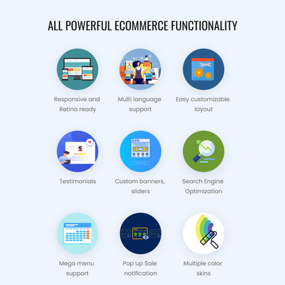 All powerful eCommerce functionality