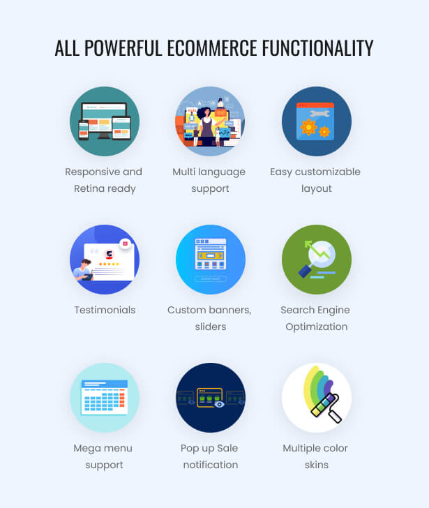 All powerful eCommerce functionality