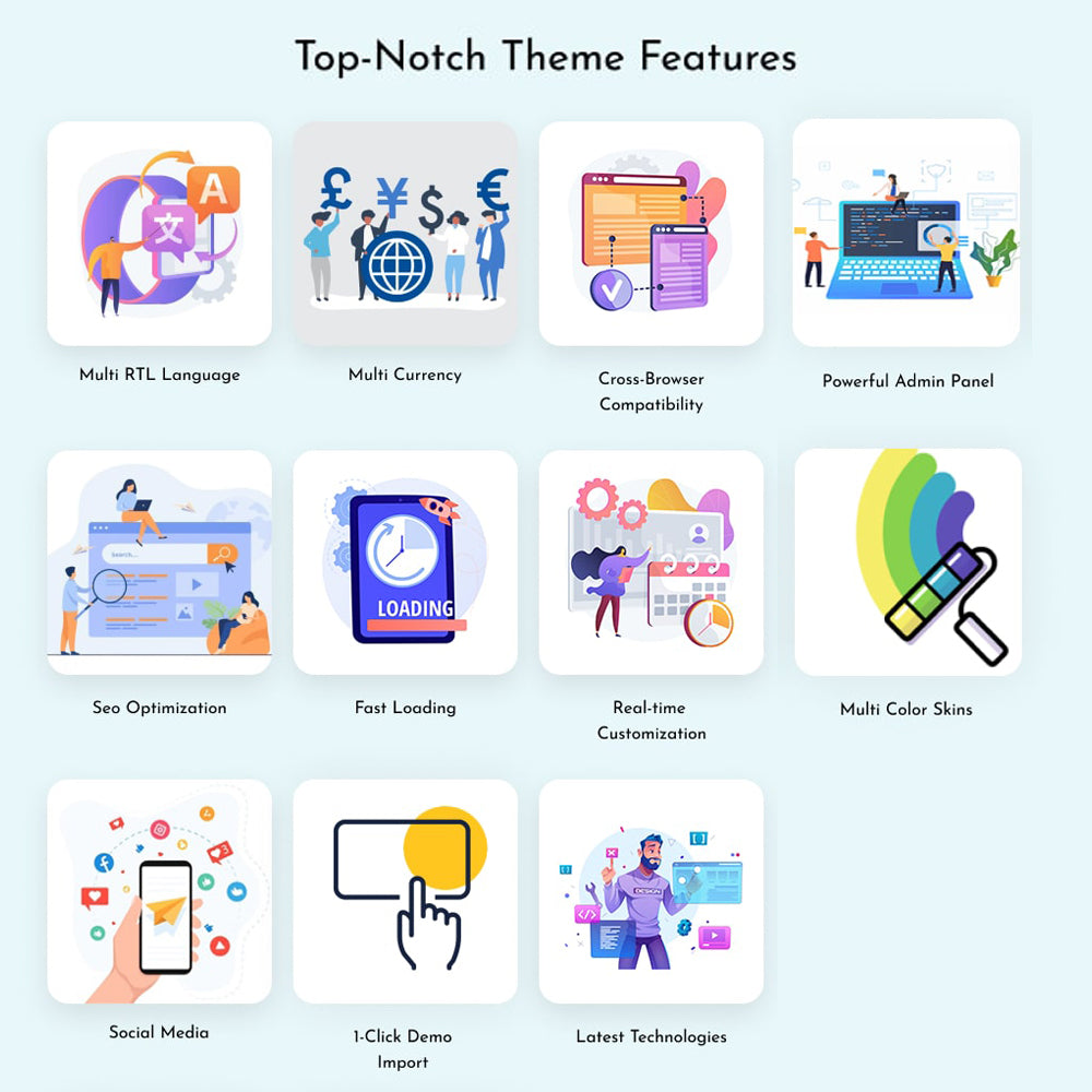 Top-notch theme features