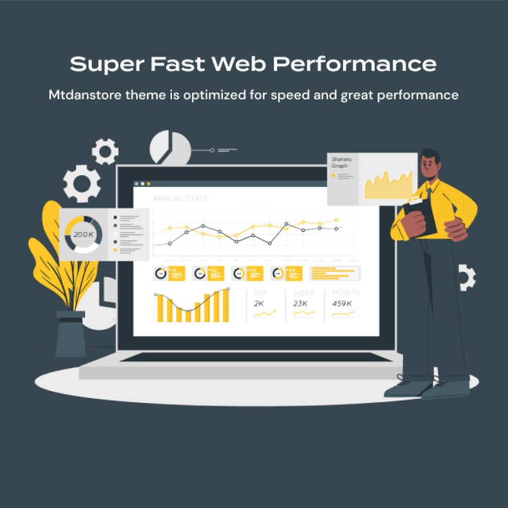 Super Fast Web Performance